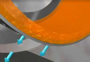 脱液イメージ